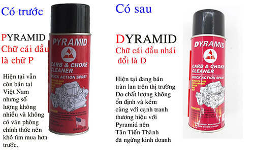 Xịt chế lạc đà Pyramid- xịt chế hòa khí